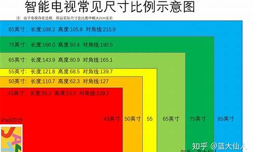 37寸液晶电视尺寸多大_37寸液晶电视尺