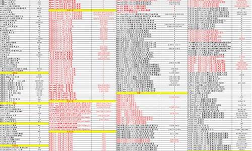 行货手机报价查询_行货手机报价查询系统