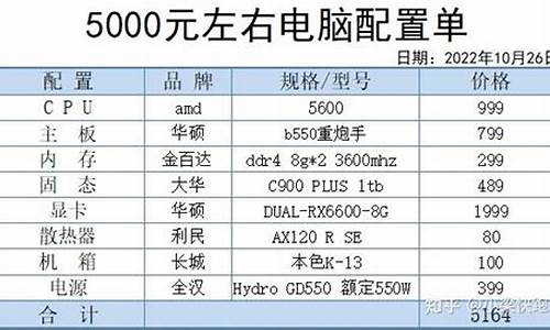 10000元左右的安卓智能手机