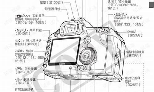 佳能350d说明书_佳能350d说明书中文说明书