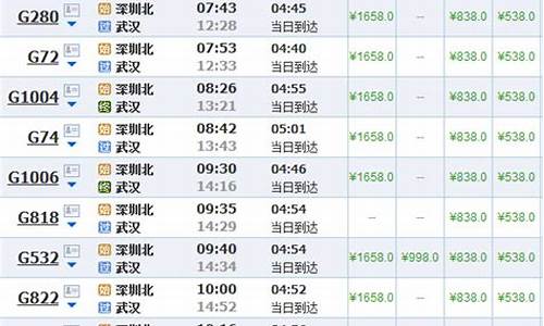 z128次列车时刻表_z128次列车时刻表更新查询