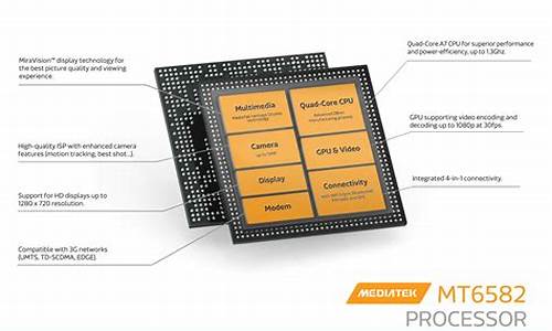 mt6582_mt6582处理器等于骁龙